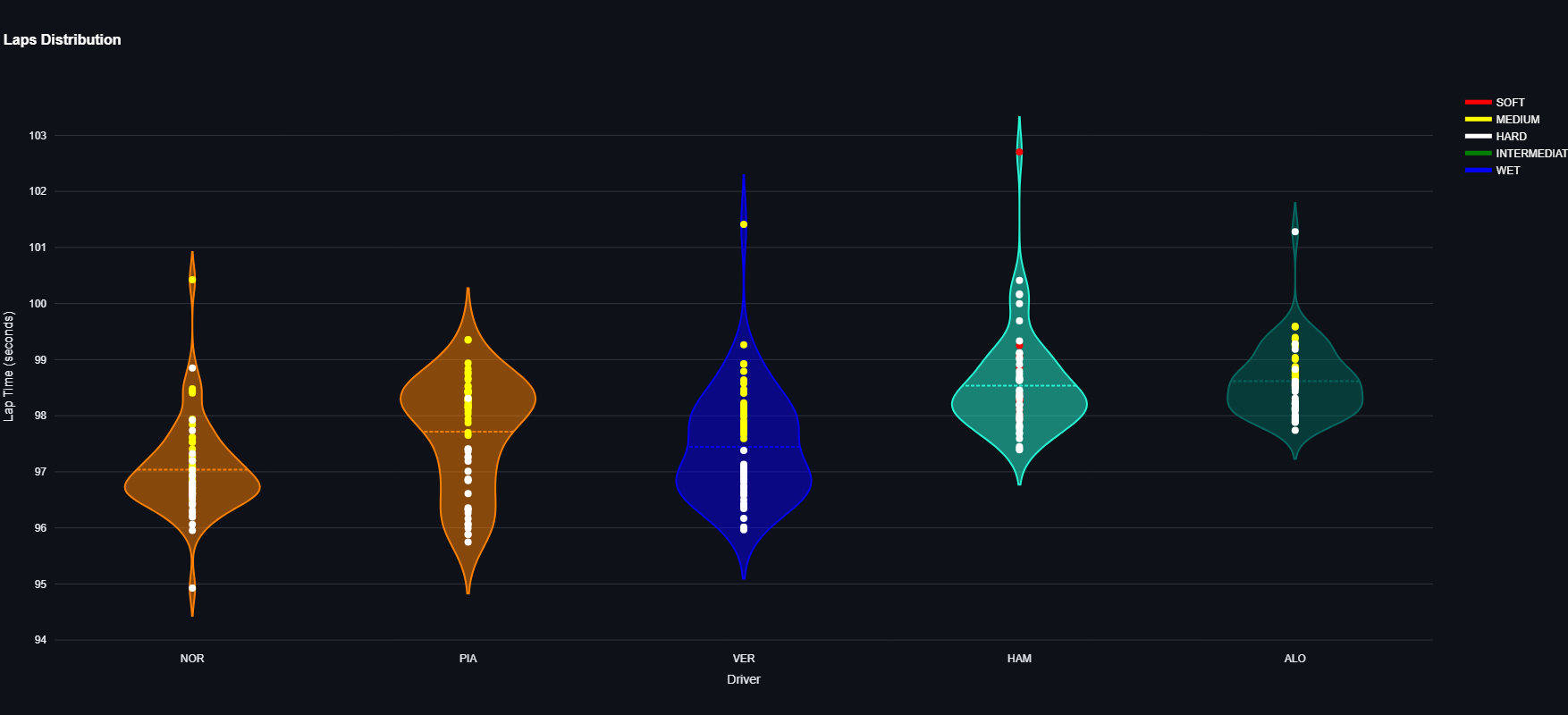 Formula 1 Image 3